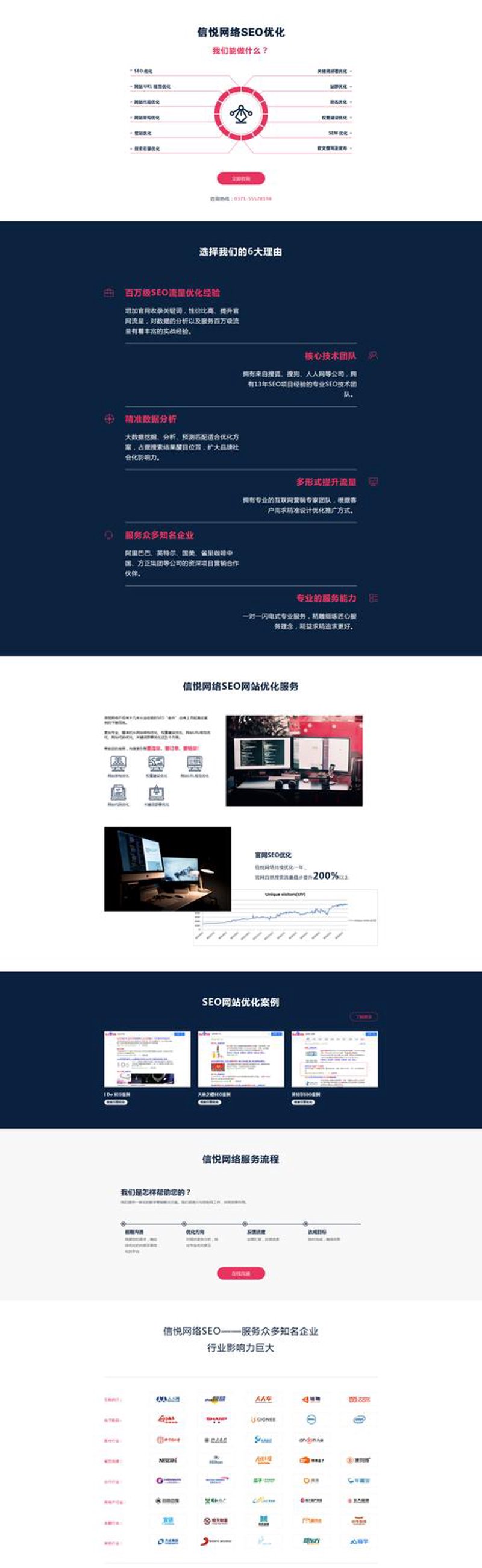 商城小程序定制——打造专属在线购物平台的新风向