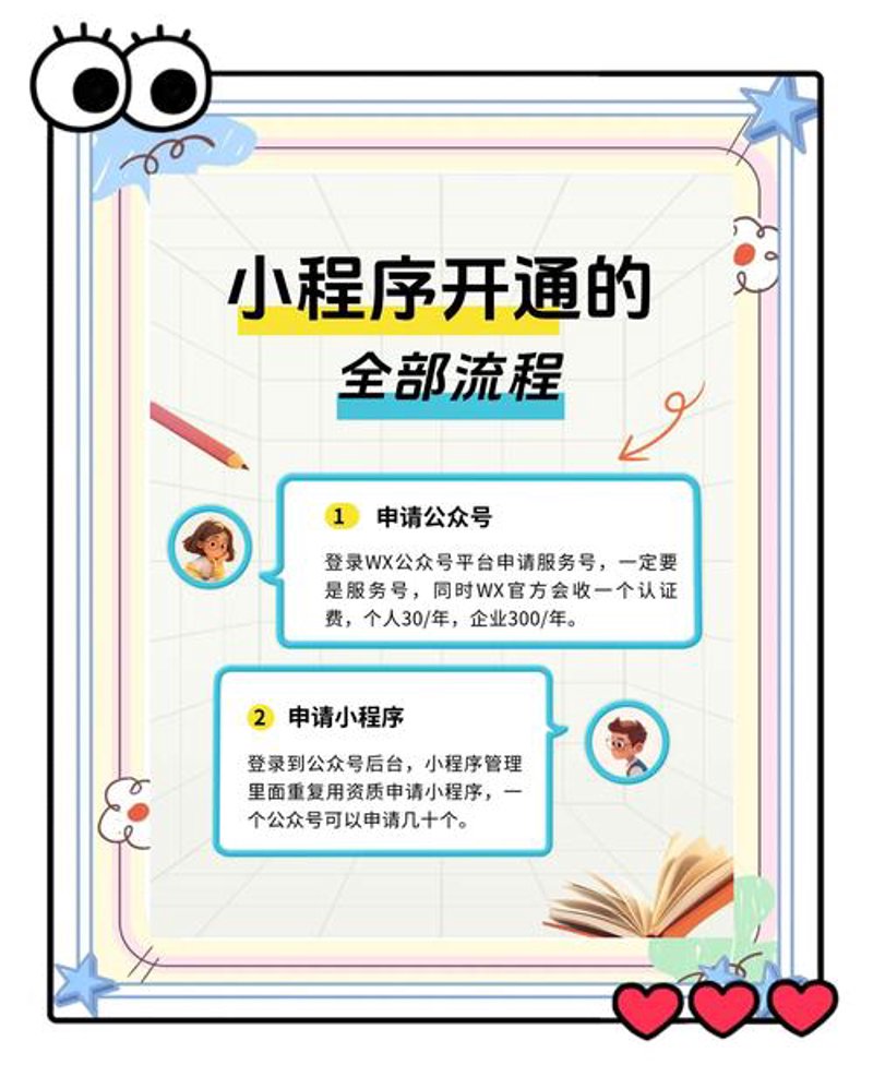 微信小程序开发：移动互联网时代的创新引擎